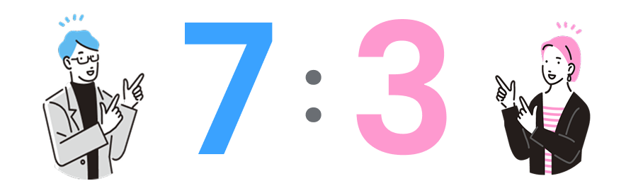男女比